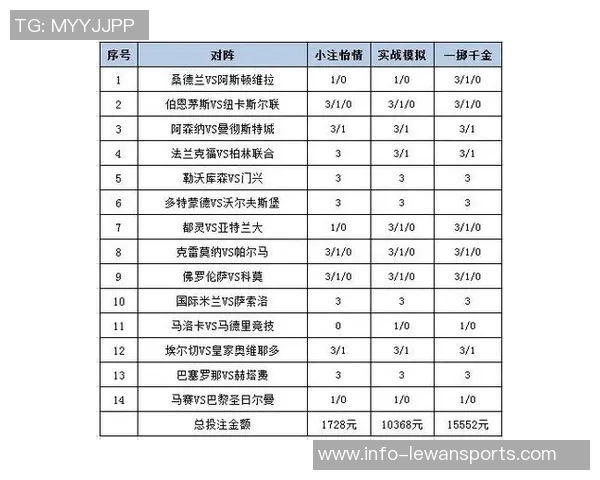 竞彩足球开奖结果公告最新动态与分析全面解读赛事结果与投注策略