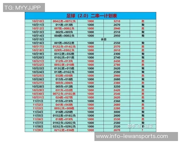 一个足球的价格是多少元影响因素有哪些如何选择合适的足球品牌和类型